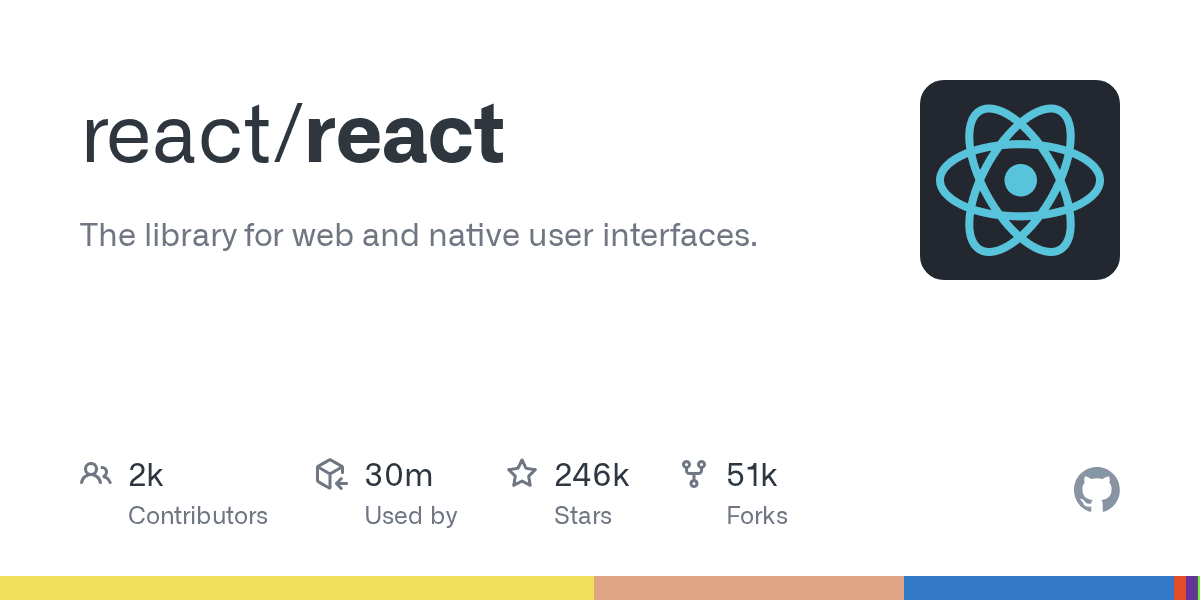 react/react GitHub preview